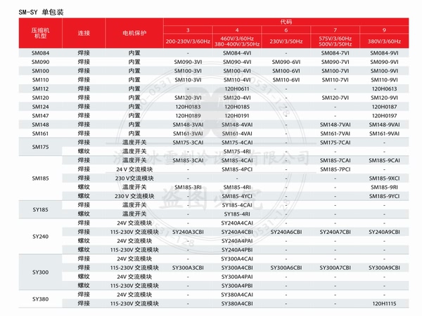 百福馬壓縮機SM、SY系列電子樣本PDF下載